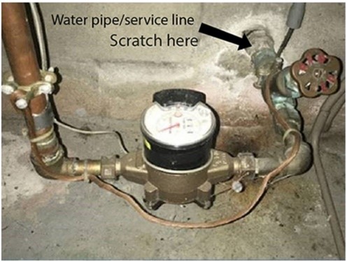 Meter Setup Diagram